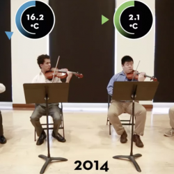 Musicians perform compositions reflecting aspects of global climate change