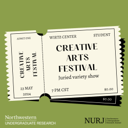 Creative Arts Fest Ticket Flyer